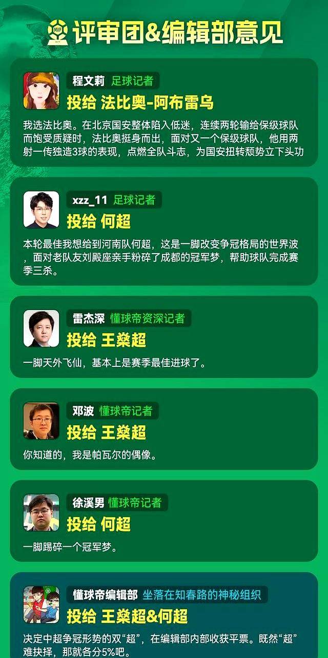 征服全场!何超(chāo)加冕懂球帝中超(chāo)第29轮MVP